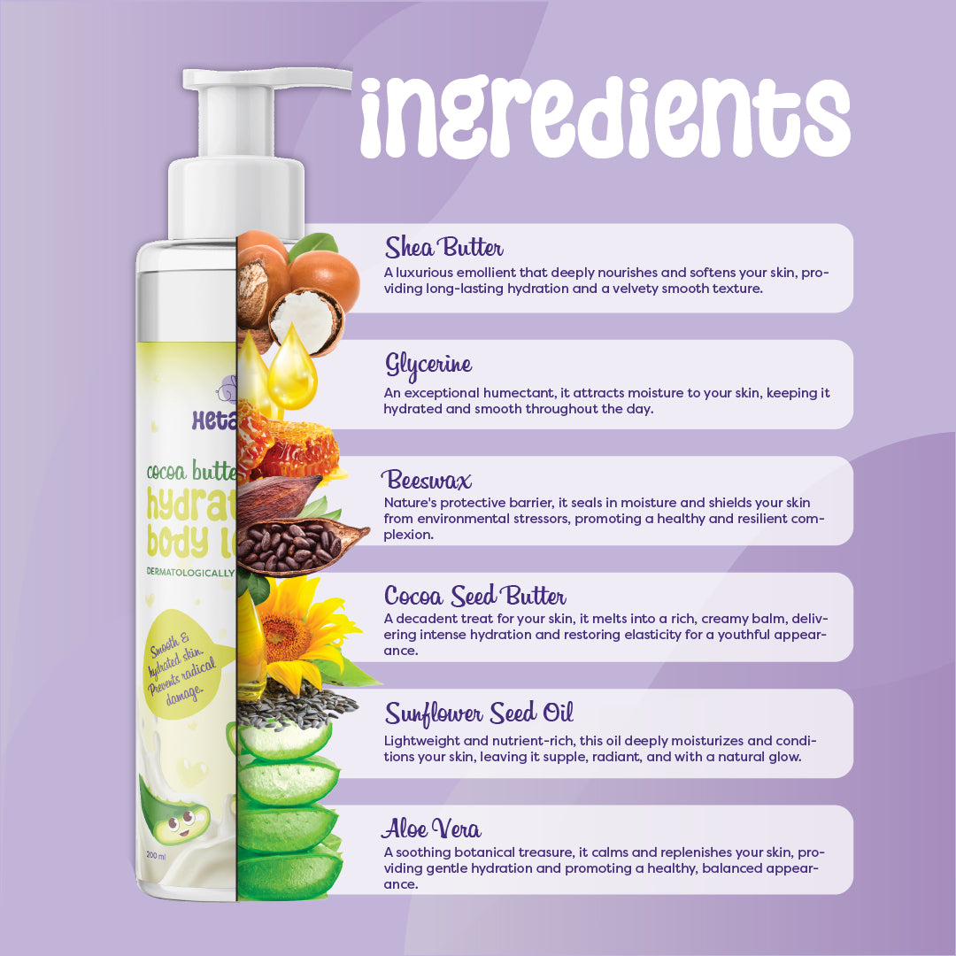 Strawberry Body wash and Hydrating Body lotion Combo for Kids (5-12 Years) | Nourishes Skin| Frizz-Free, Soft & Smooth skin | Controls dryness and locks moisture | Paraben & Sulfate-Free | 250 ml  / 200ml each